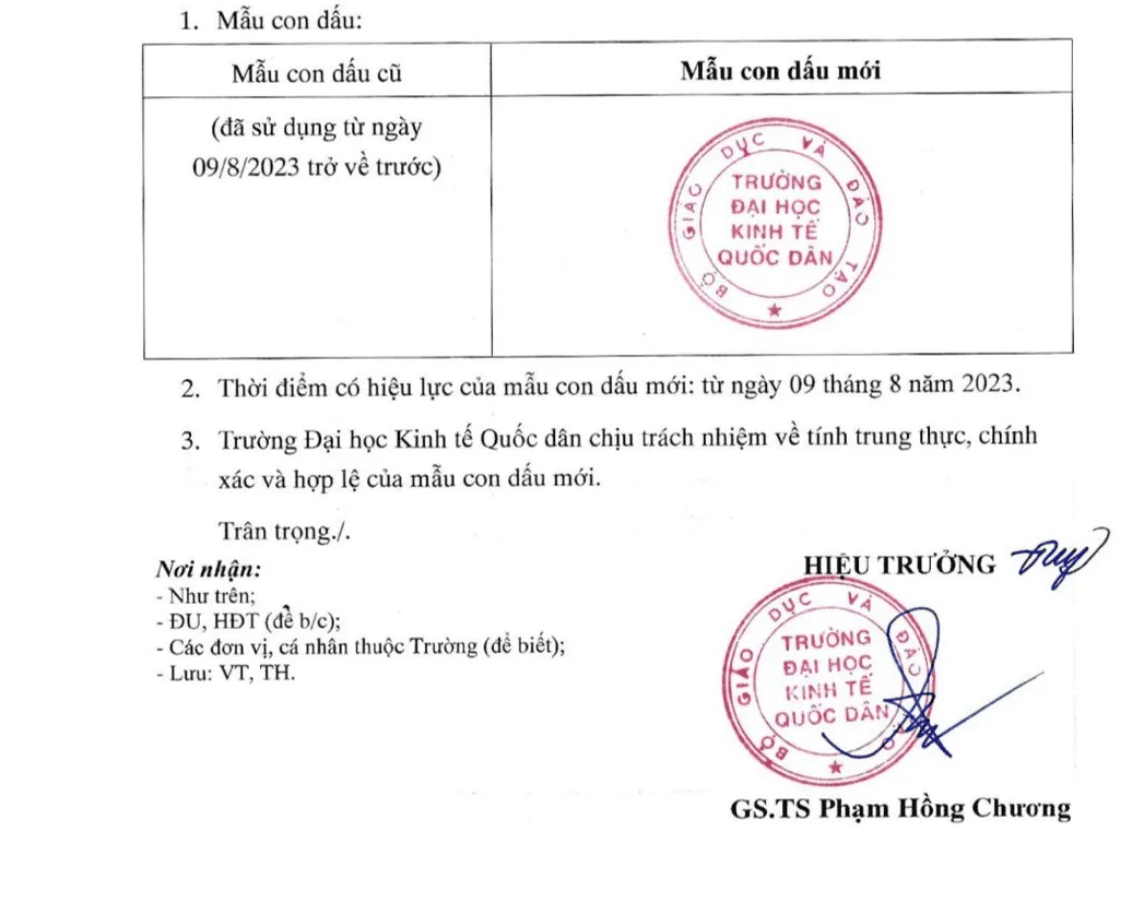 Mẫu chữ ký hiệu trưởng trường kinh tế