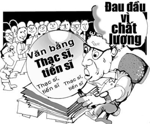 lam bang dai hoc