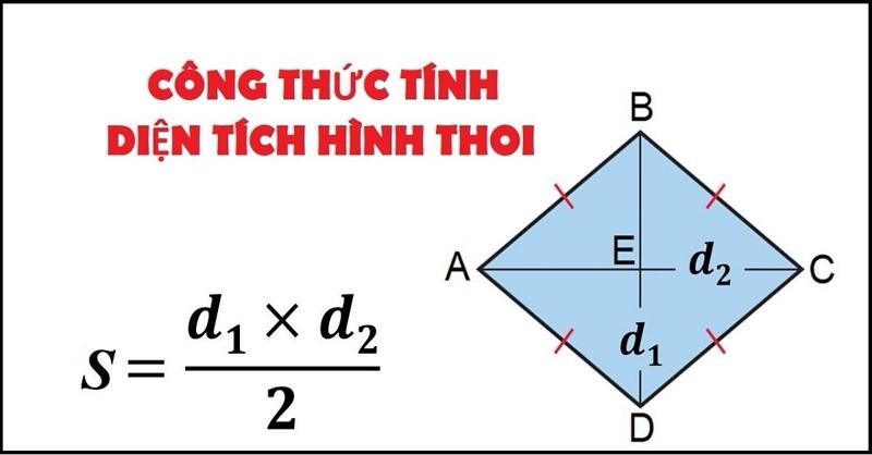 Cách Tính Chu Vi, Diện Tích Hình Thoi – Hiểu Đúng Từ Bản Chất img 7890